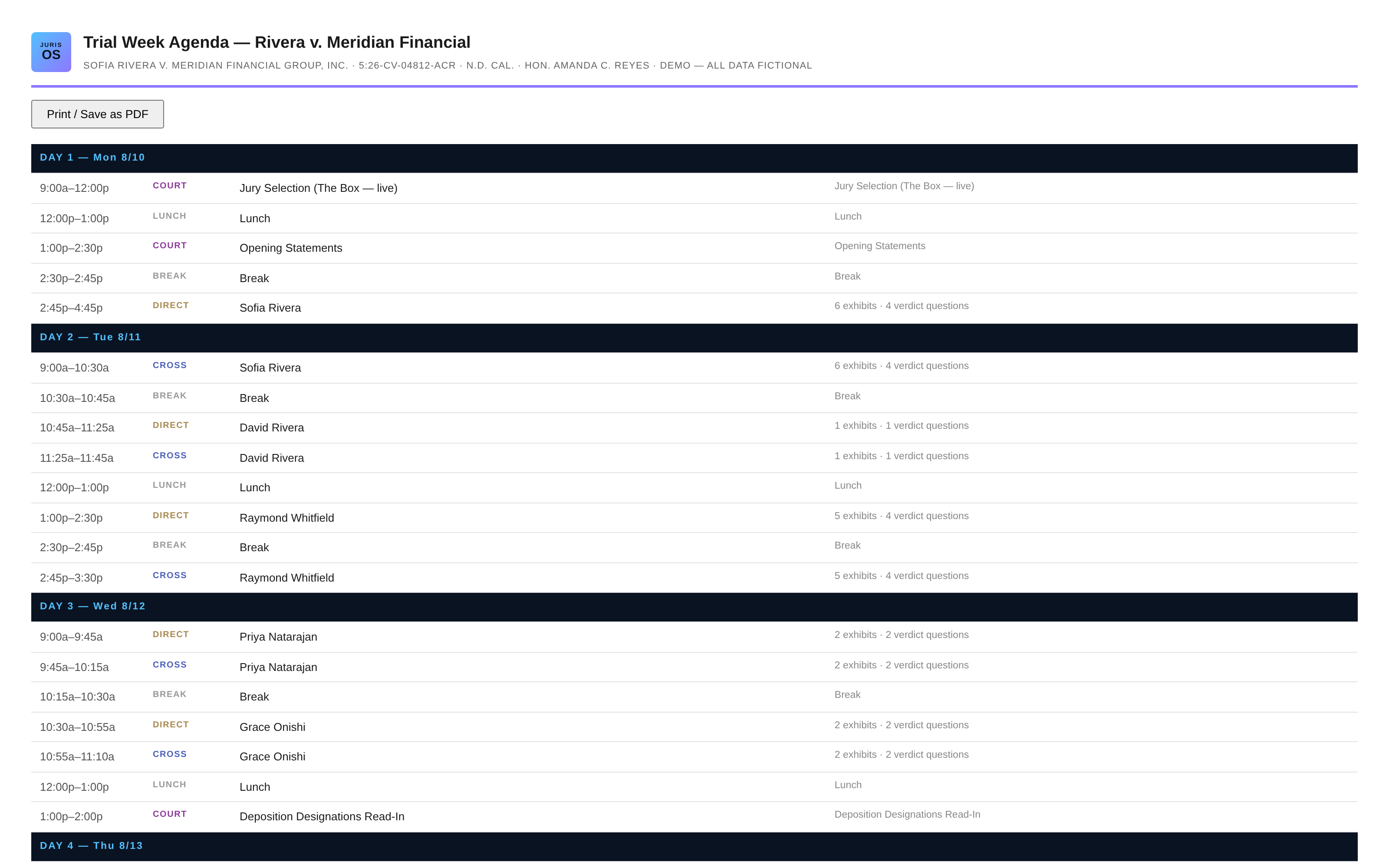 The Plan printed week agenda — branded day-by-day trial schedule